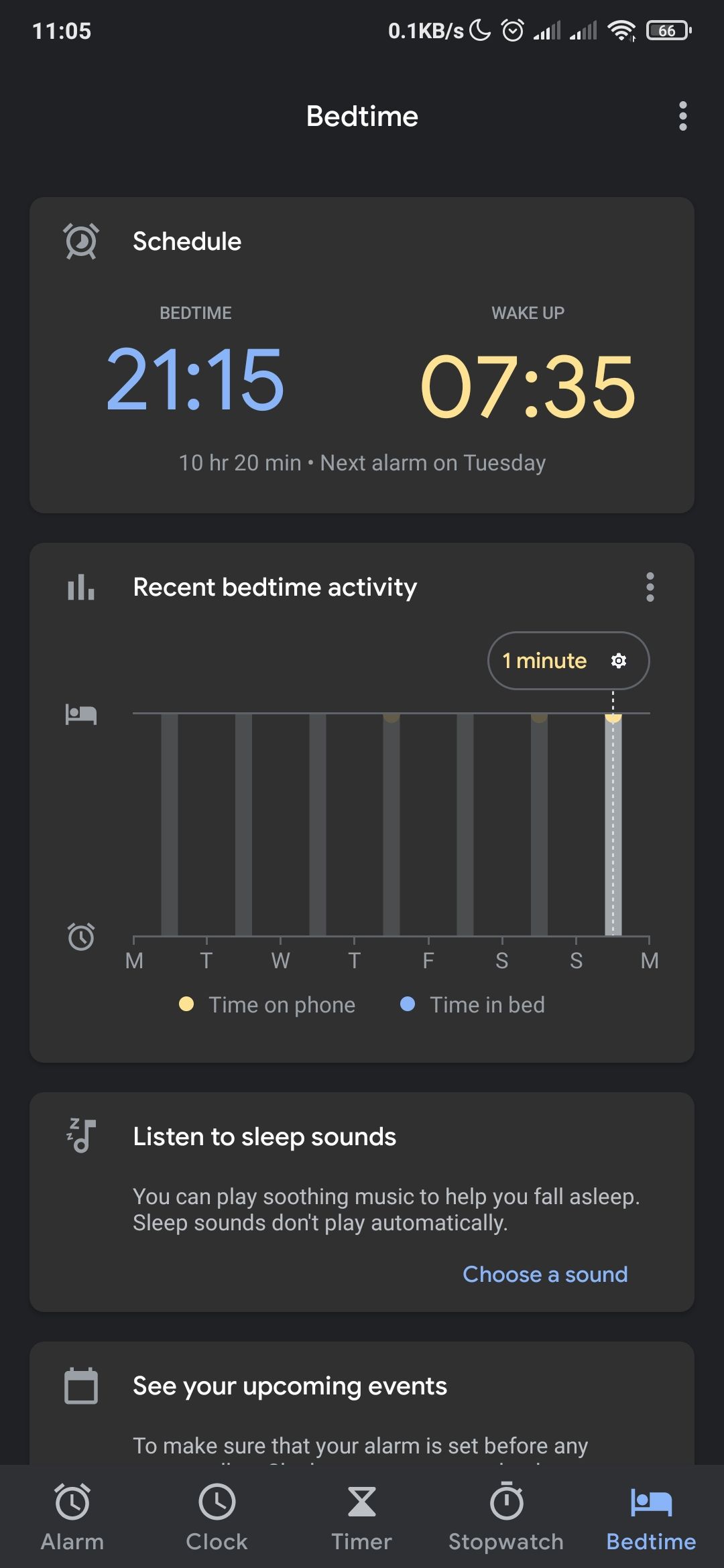Bedtime activity report in Google's clock app