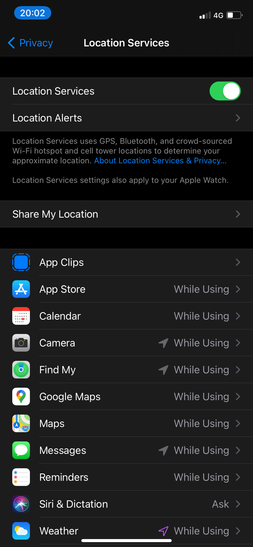 List of apps using Location Services.