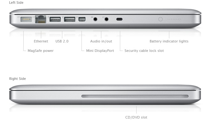 Ports on either side of a 2008 MacBook Pro