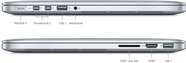 MacBook Ports Explained What Can You Connect To Your MacBook MacBook Ports Explained What Can You Connect To Your MacBook