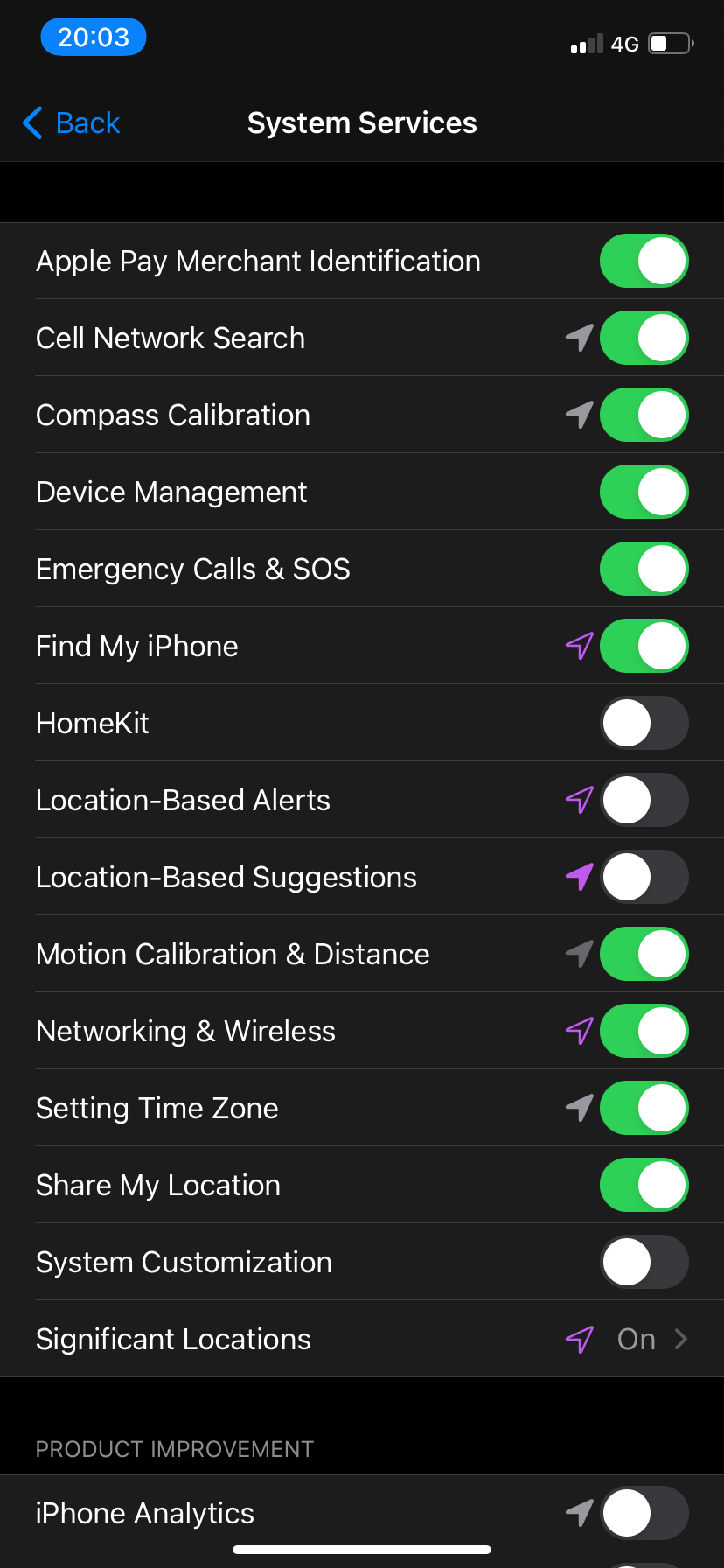 List of services using Location Services.