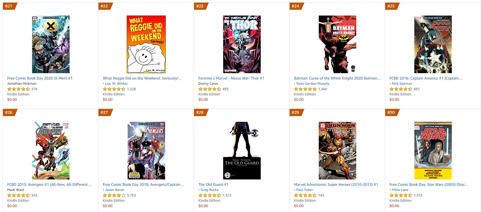 Amazon Best Seller Comics - I 10 modi migliori per leggere fumetti online gratuitamente