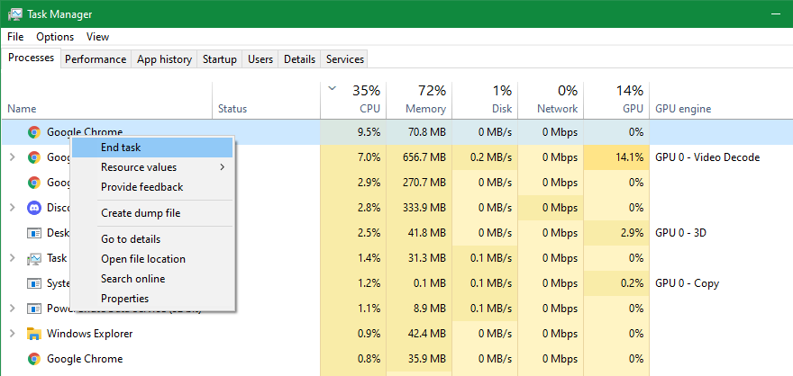 Chrome End Process Task Manager