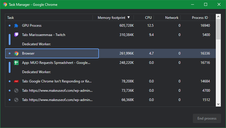 Chrome Task Manager Windows Dark