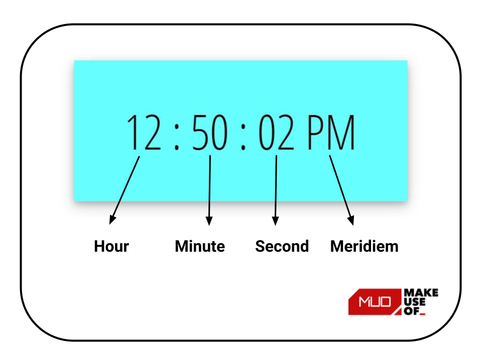 So erstellen Sie eine Digitaluhr mit HTML, CSS und JavaScript - Components of Digital Clock