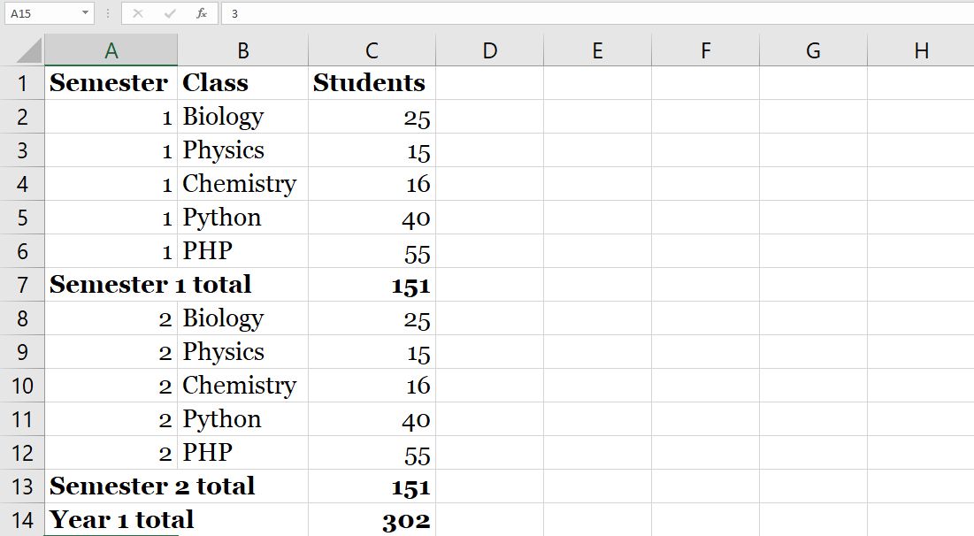 Excel Group Outline Subtotal 02 - Come raggruppare righe e colonne con contorni e subtotali in Excel