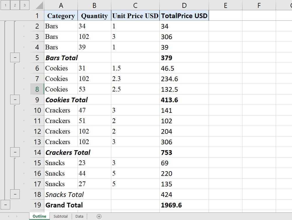 Excel Group Outline Subtotal 09 - Come raggruppare righe e colonne con contorni e subtotali in Excel