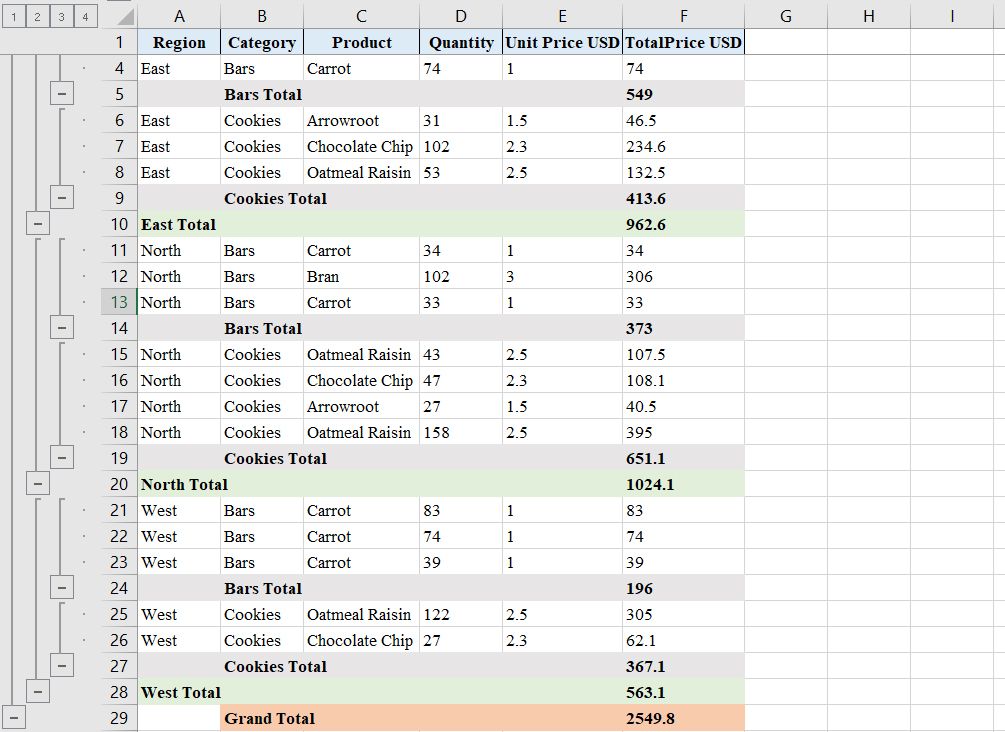 Excel Group Outline Subtotal 11 - Come raggruppare righe e colonne con contorni e subtotali in Excel