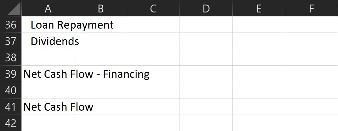 Net cash flow - category and net cash flow for cash flow statements