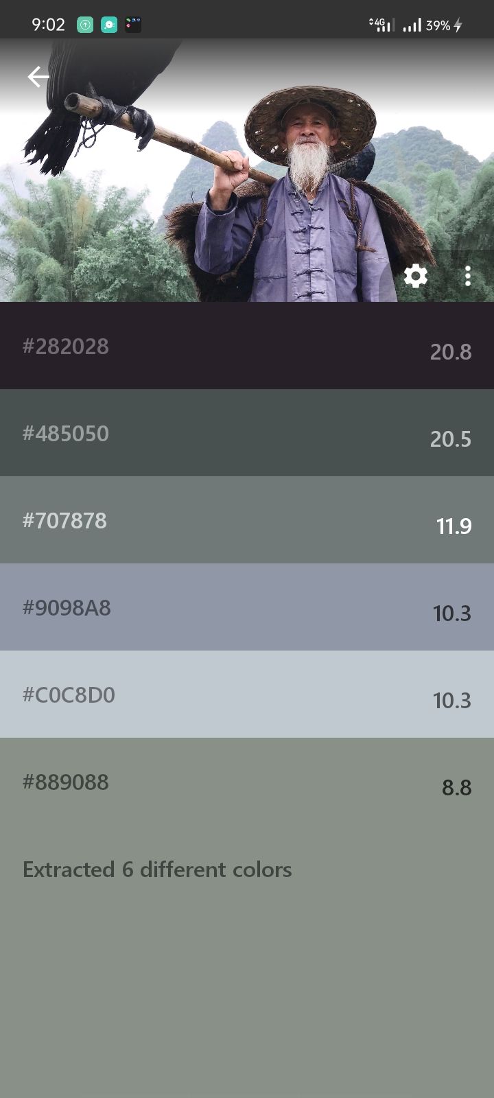 How To Extract A Color Palette From An Image On Android