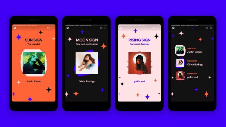 A graphic showing the different screens of the Spotify "Only You" feature.