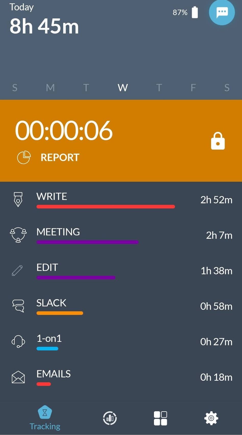 TimeFlip 2 Review An Interactive Time Tracker to Master Productivity