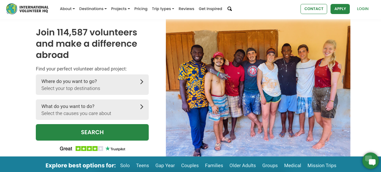 Volunteer Abroad IVHQ - I migliori siti web per aiutarti a viaggiare gratis