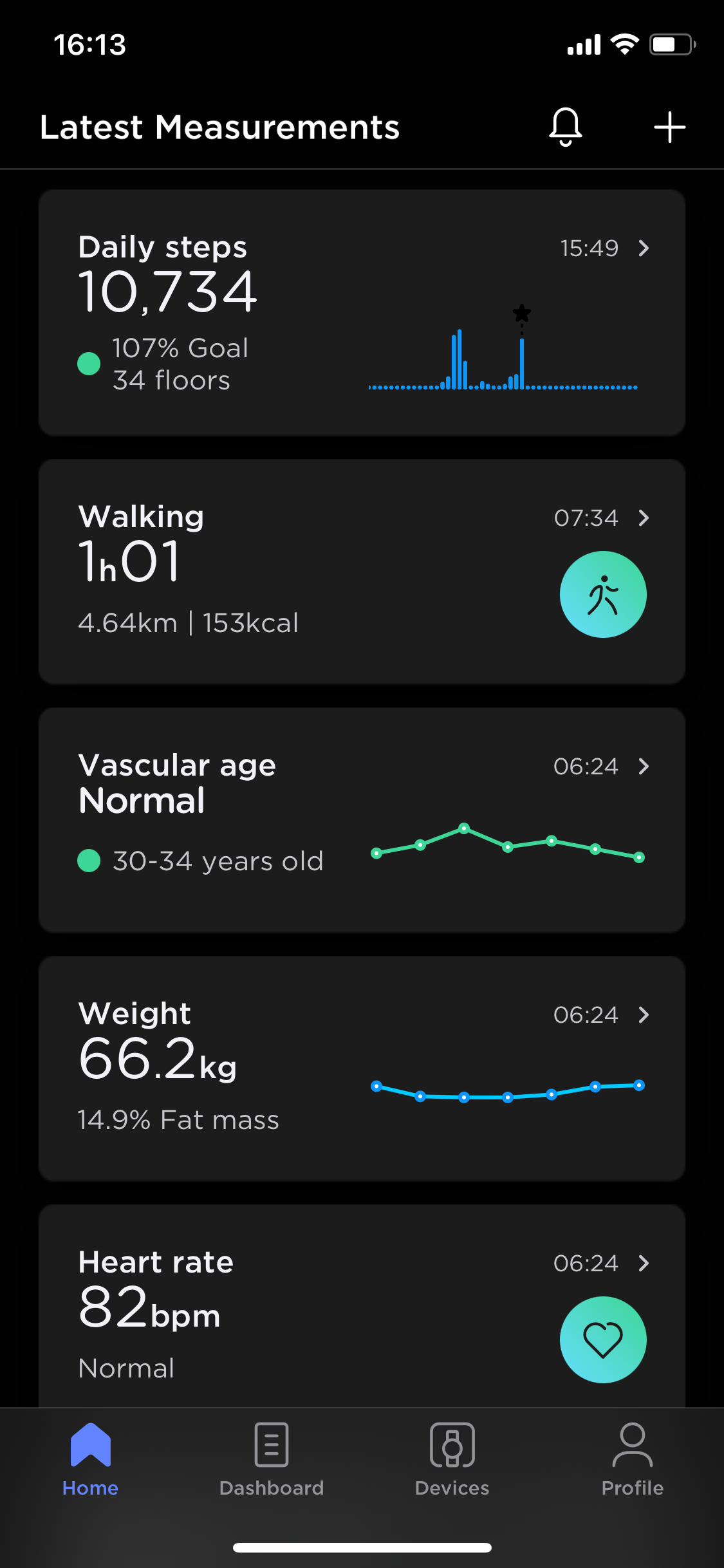 Cardio Scale Withings Body Cardio Review: The Best Smart Scales Money Can Buy