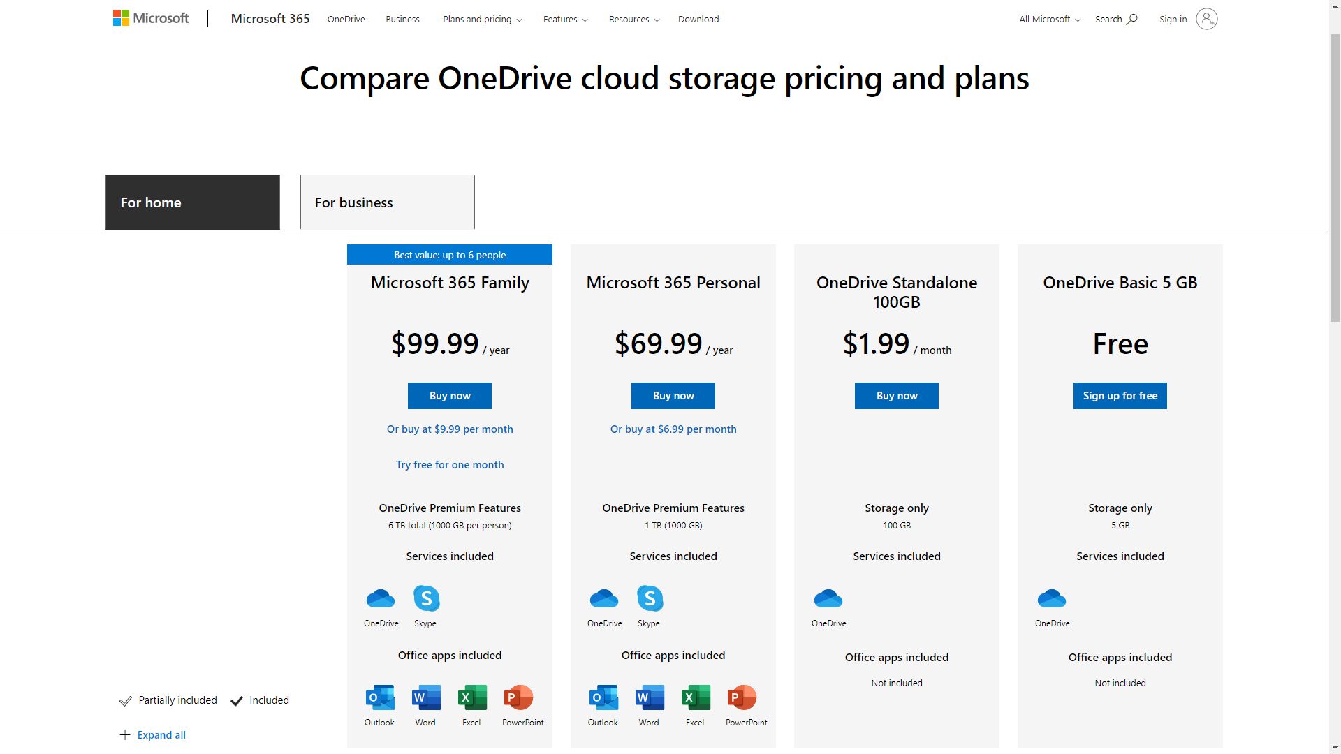 Comparison of OneDrive plans and pricing for home users.