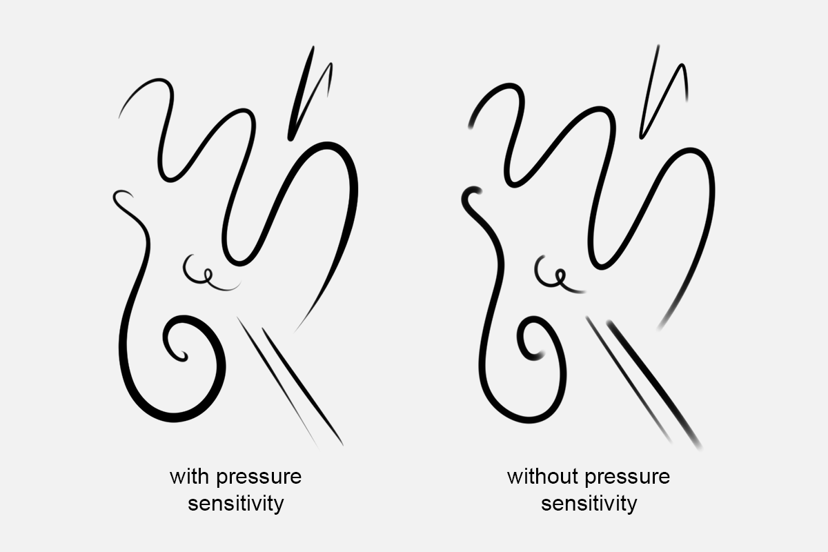 Comparing pen sensitivity on vs. off
