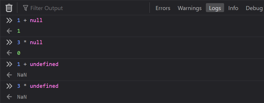 What's the Difference Between Null and Undefined in JavaScript?