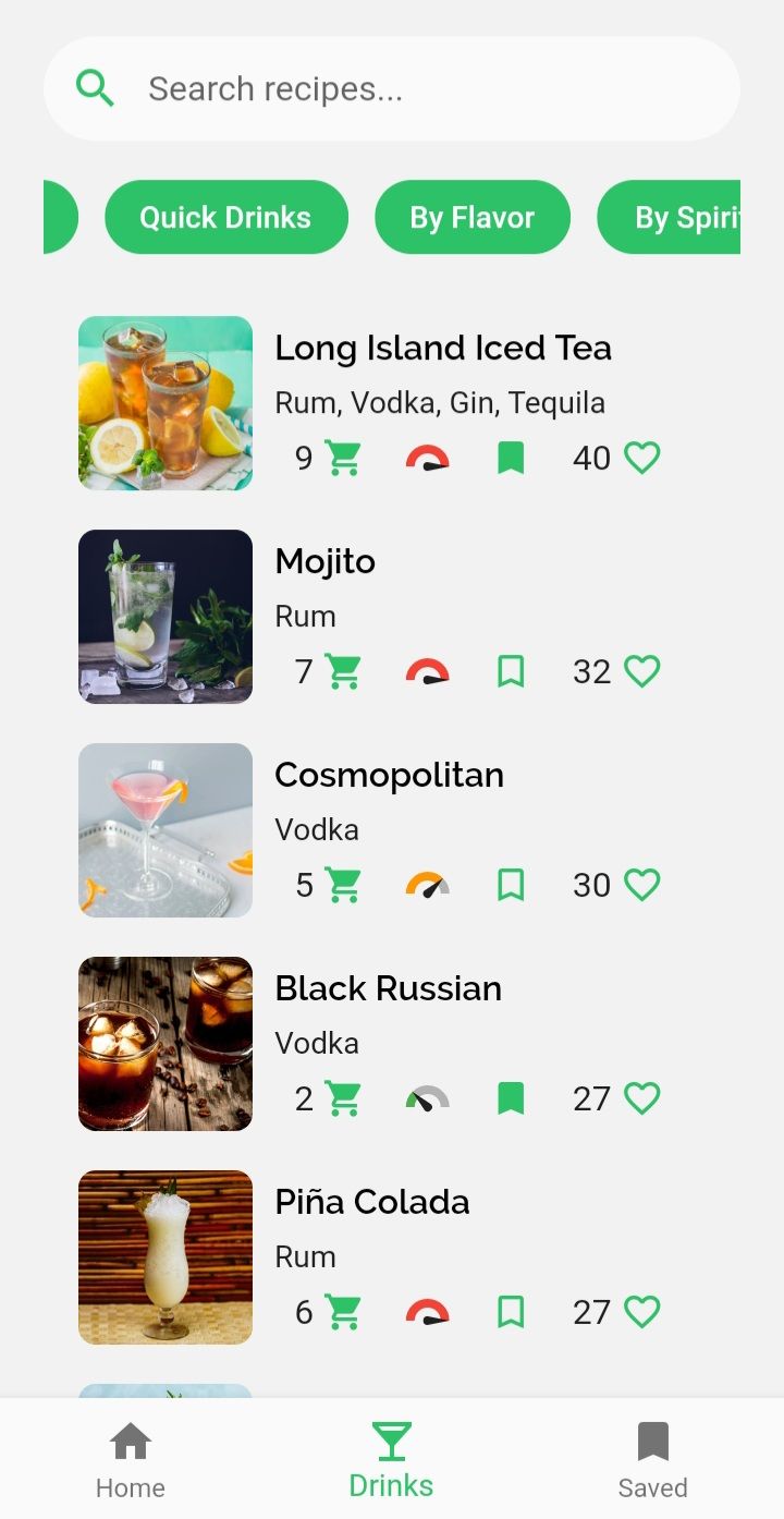 diy cocktail list screenshot