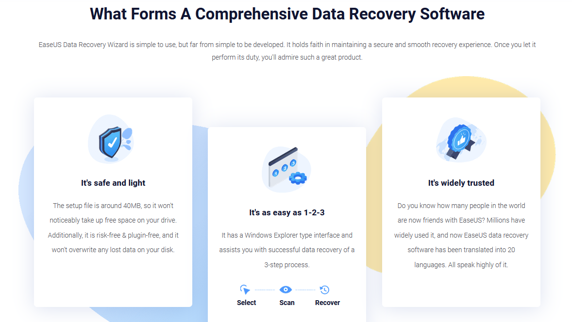 ease data recovery