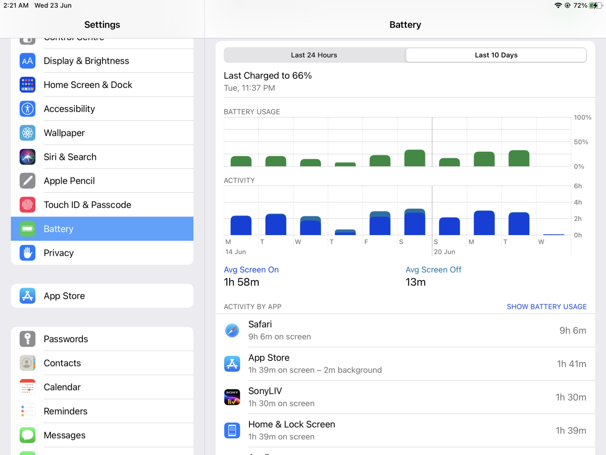 examine the battery usage in iPadOS