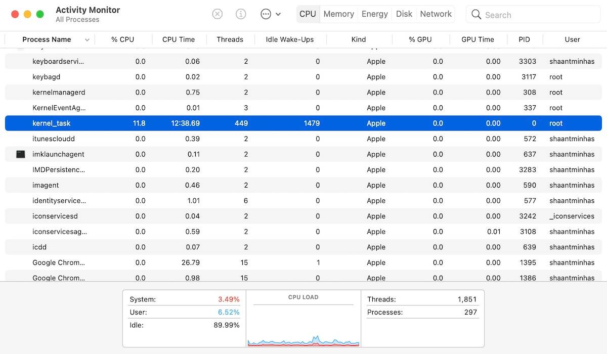 How To Fix Your Mac S Kernel Task High Cpu Usage Bug How To Fix Your Mac S Kernel Task High Cpu Usage Bug
