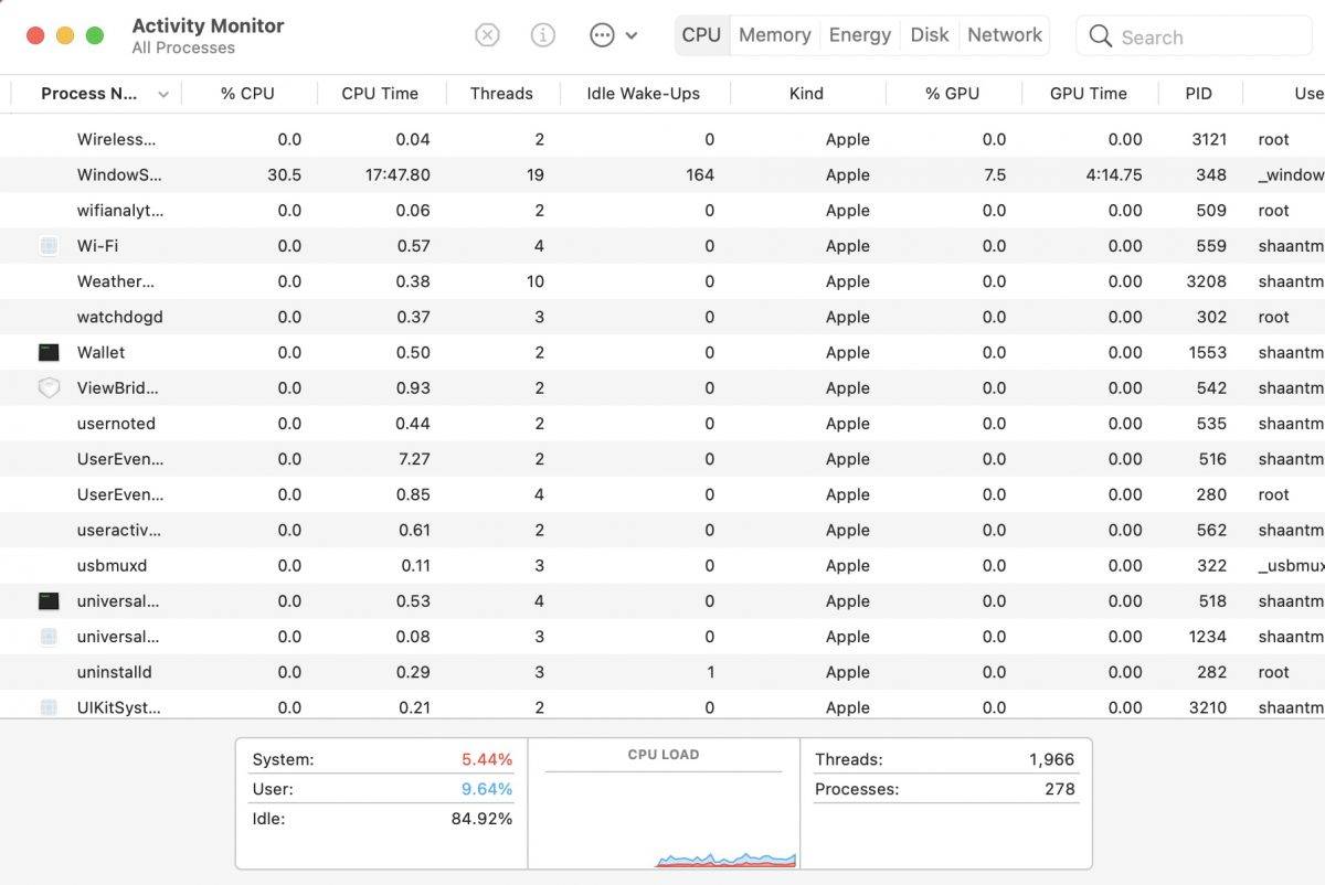 How To Fix Your Mac S Kernel Task High Cpu Usage Bug How To Fix Your Mac S Kernel Task High Cpu Usage Bug