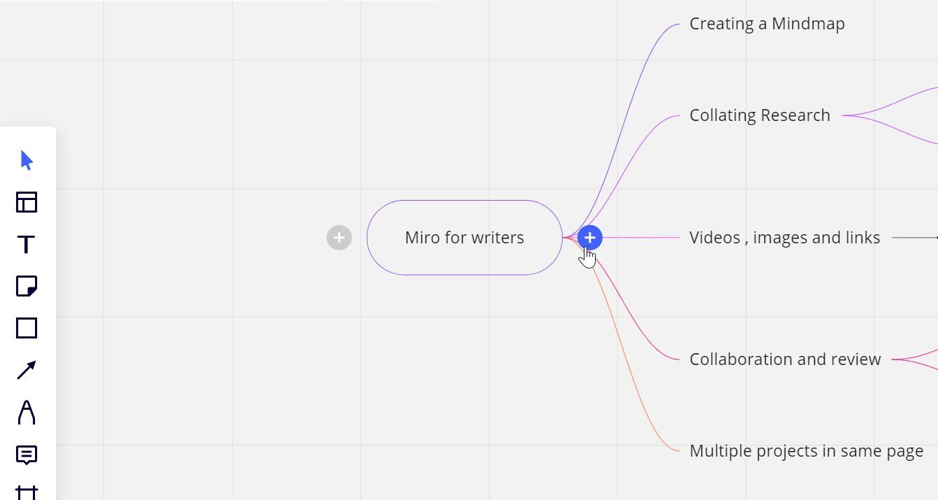 mindmap expanded with nodes