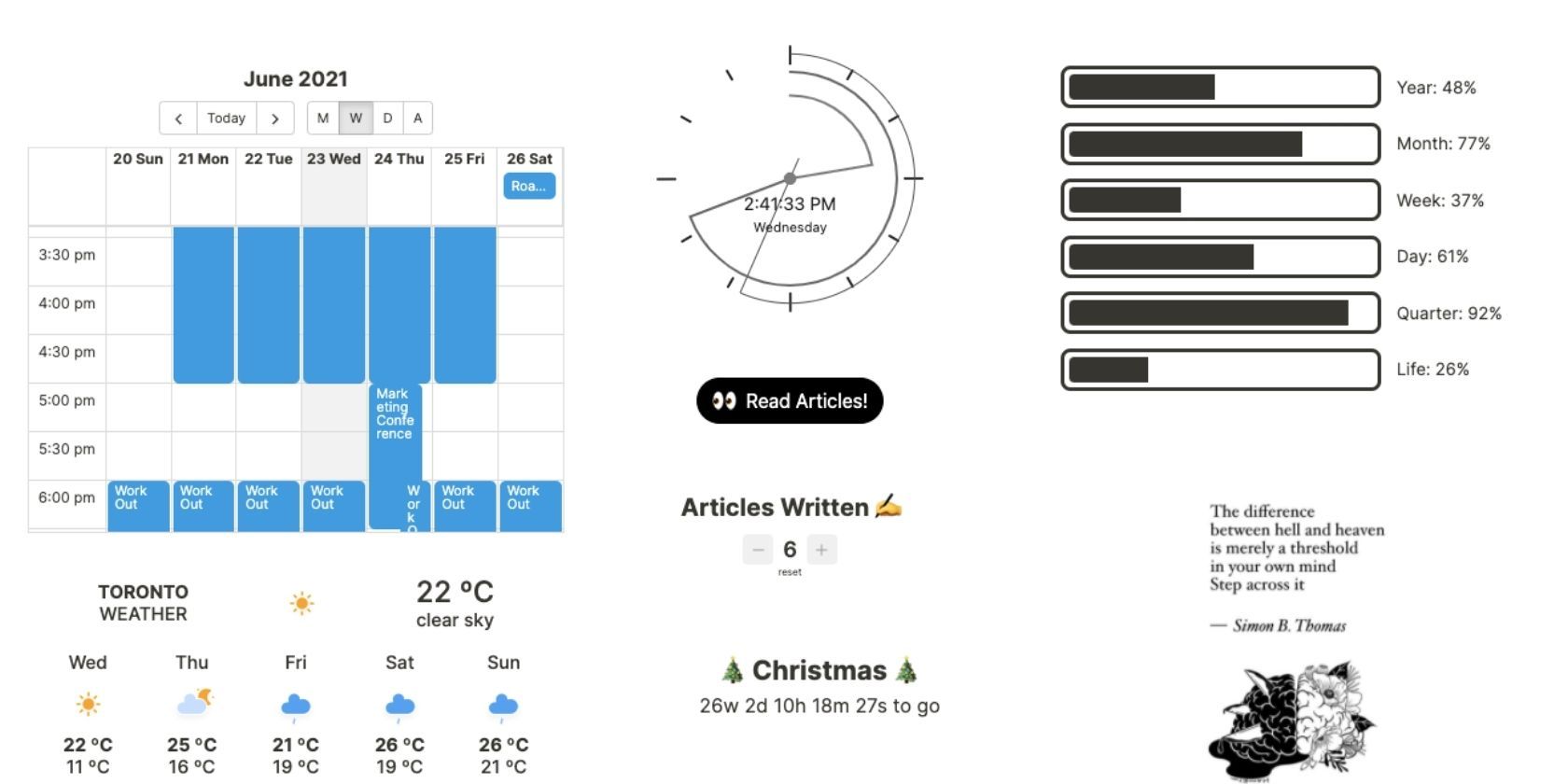 how-to-add-a-widget-at-the-top-of-each-page-or-post-in-wordpress