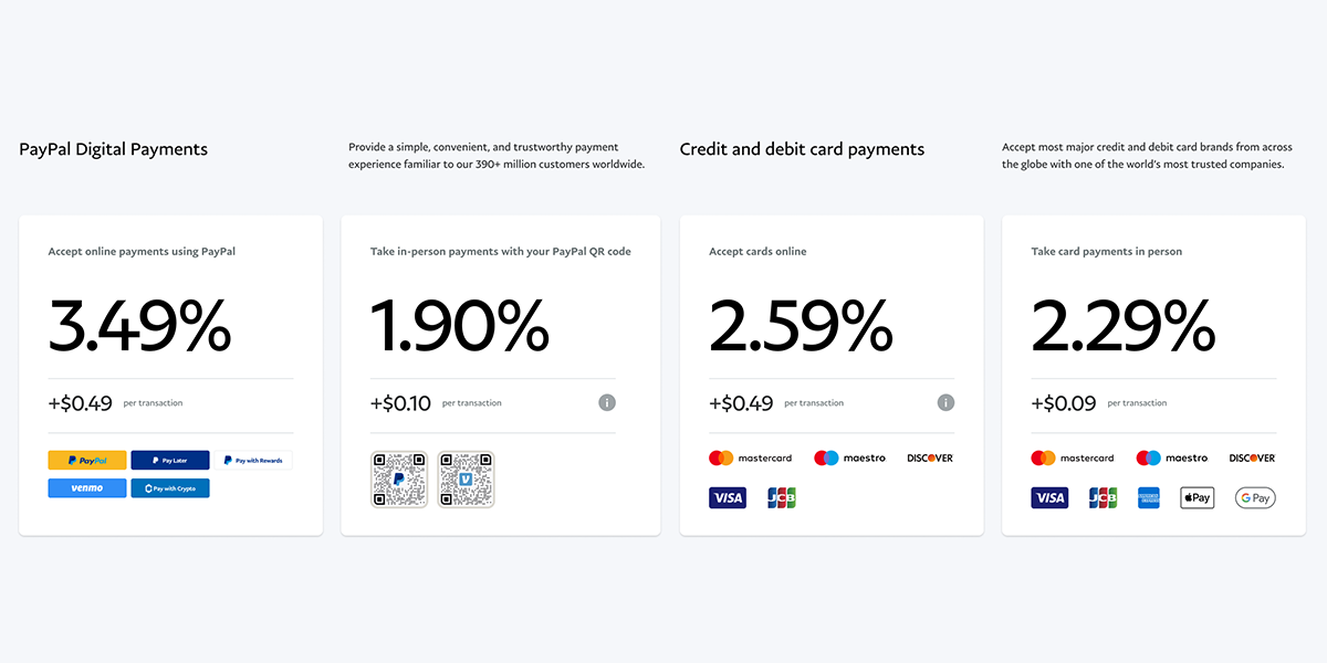Info on the increased PayPal rates