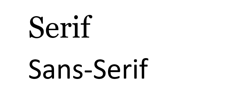Serif vs sans-serif