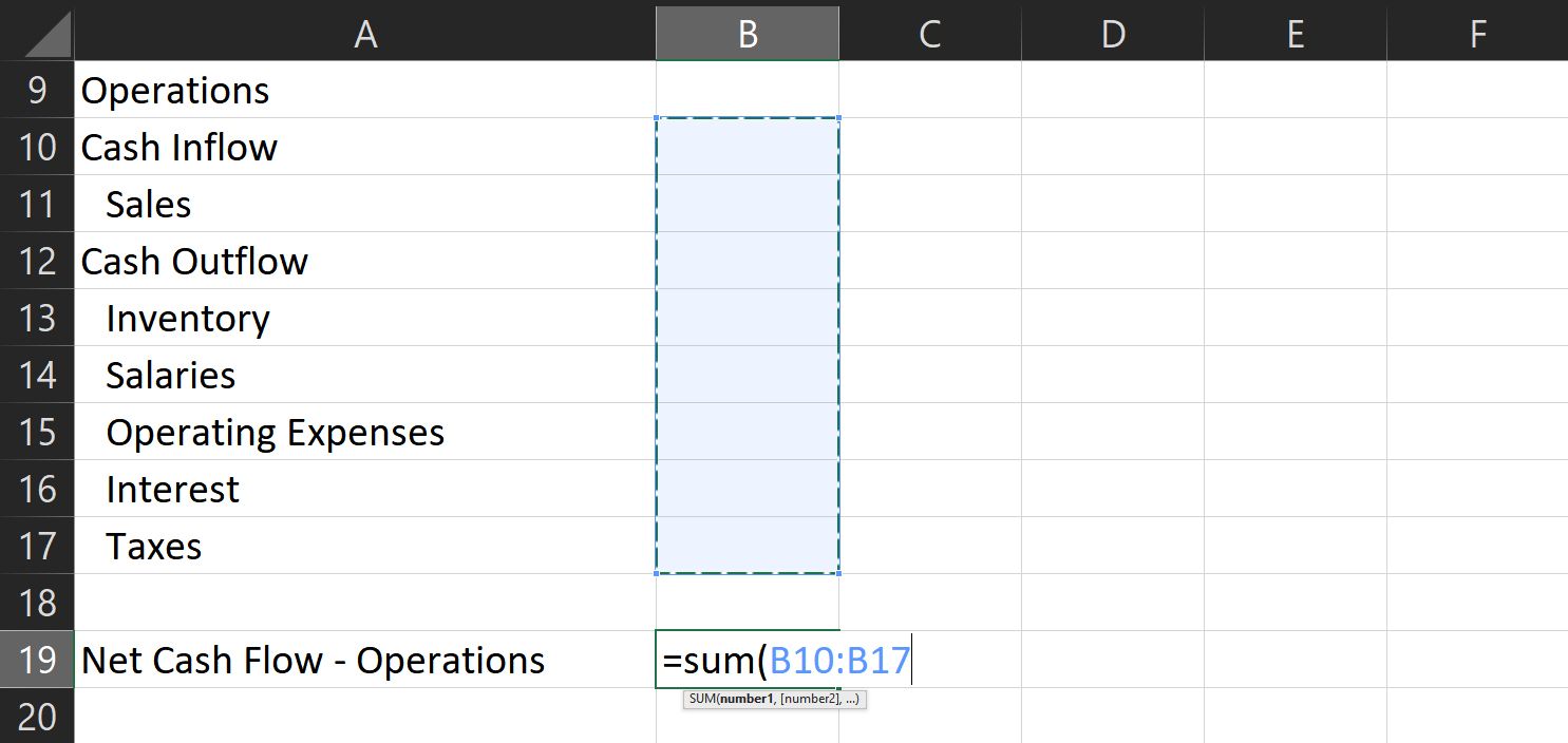 Subtotal for each category in cash flow statements