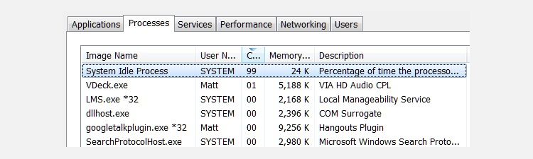 system idle process consuming CPU resources