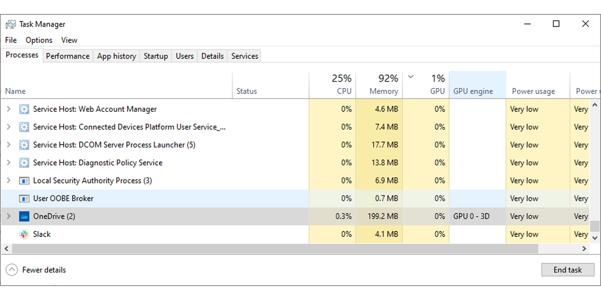 Task manager in Windows 10