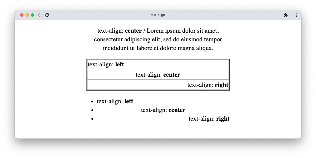 A screenshot of a browser showing a paragraph, table, and list with various CSS text-align values