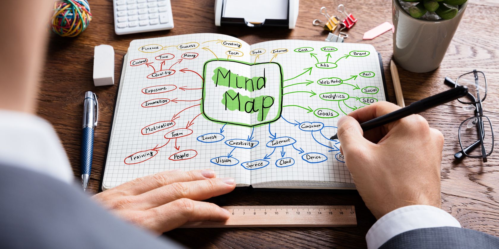 free mind mapping software for writing and problems