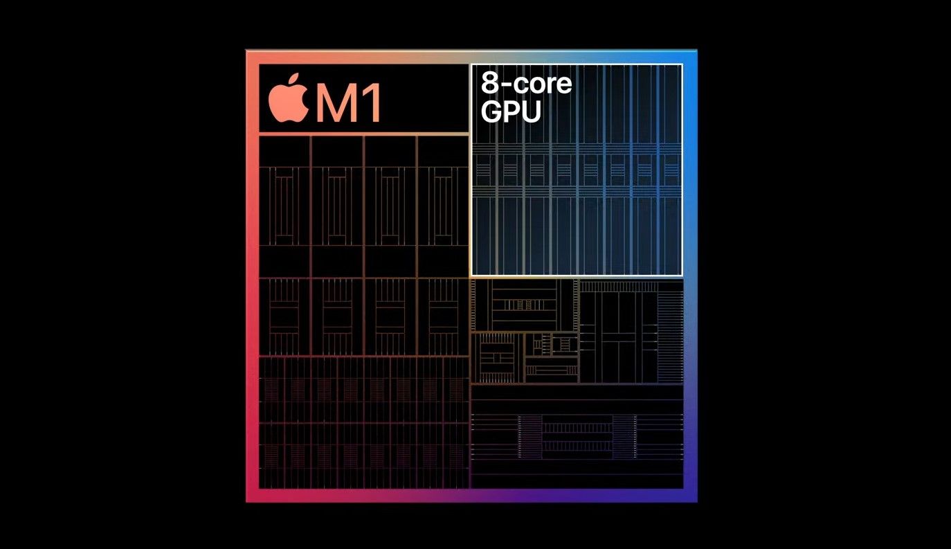 6 Gründe, warum Sie das Basismodell 24-Zoll M1 iMac vermeiden sollten - why you should avoid base m1 imac 2