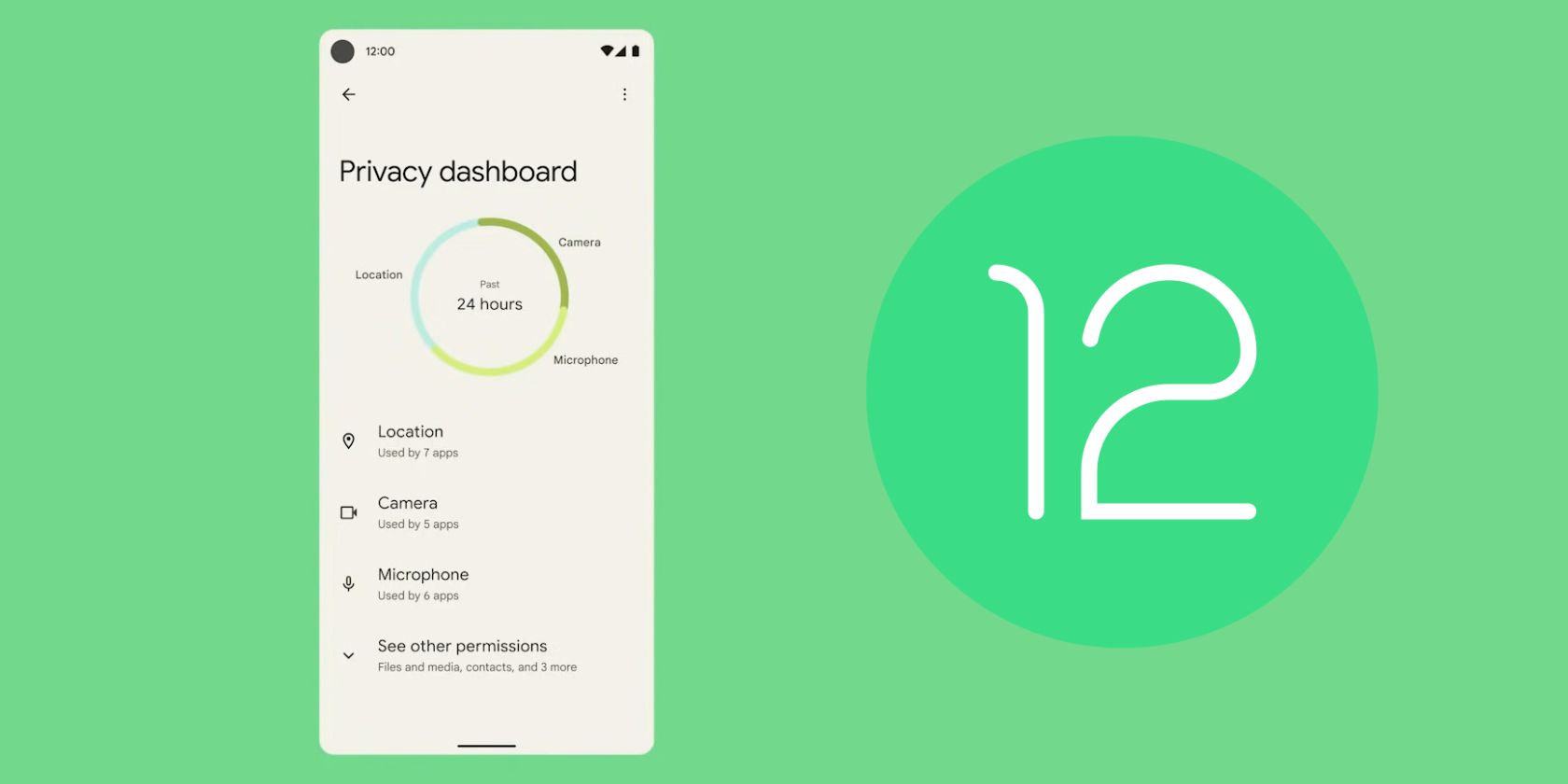 Android-12-feature-privacy-dashboard