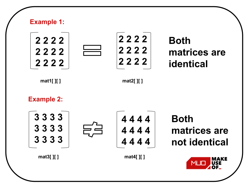 So überprüfen Sie, ob zwei Matrizen mit der Programmierung identisch sind - Check if 2 matrices are identical