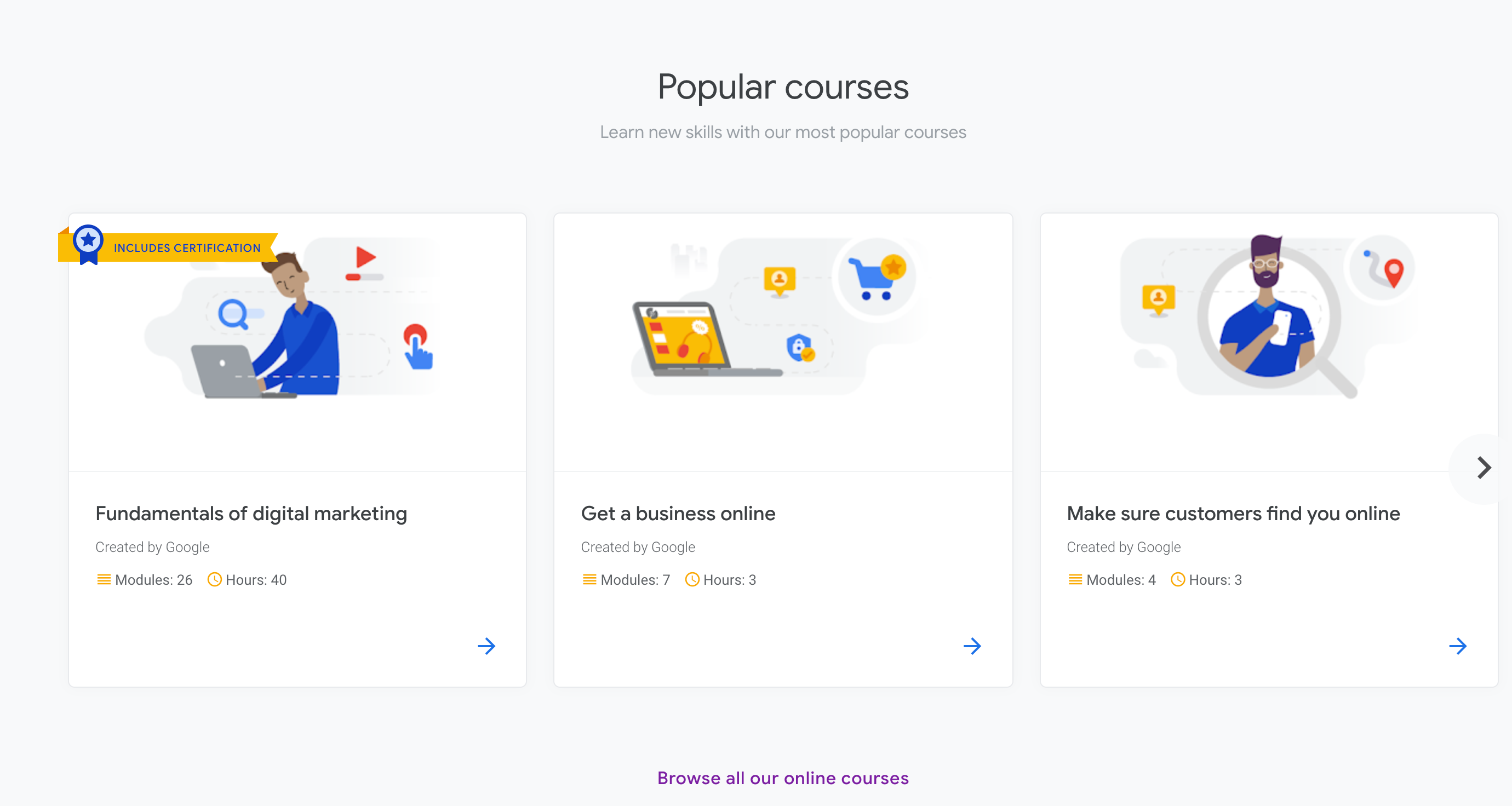 Google Digital Garage: Wie Google Ihnen helfen kann, Ihre digitalen Fähigkeiten zu verbessern - Google Digital Garage Popular Courses Browse