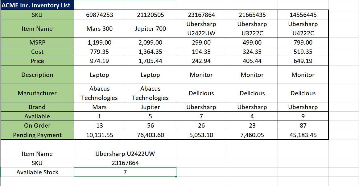 HLOOKUP Excel inventory formulas result