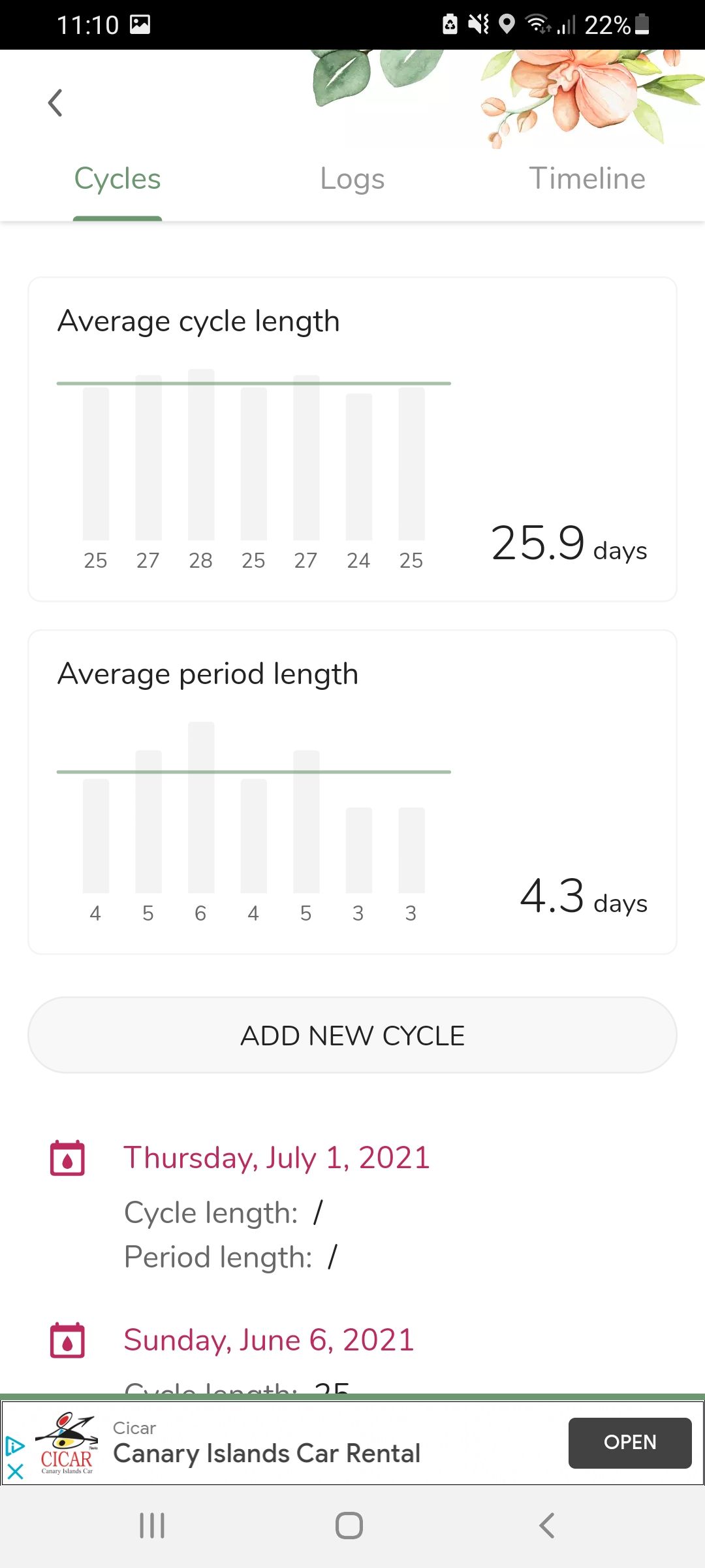 my calendar period app showing cycle length