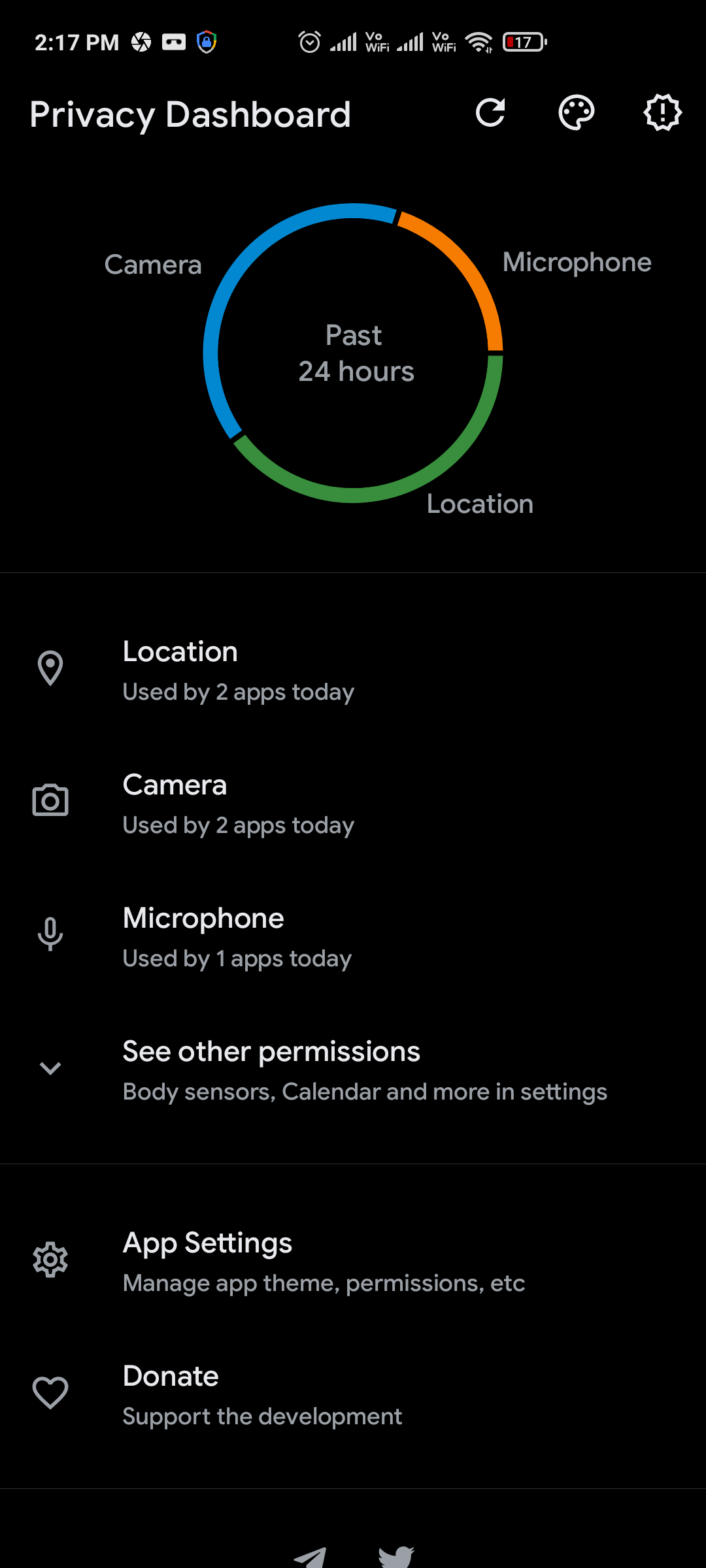 The privacy dashboard app showing the usage of sensitive permissions