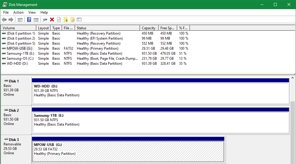 Removable Volume Disk Management