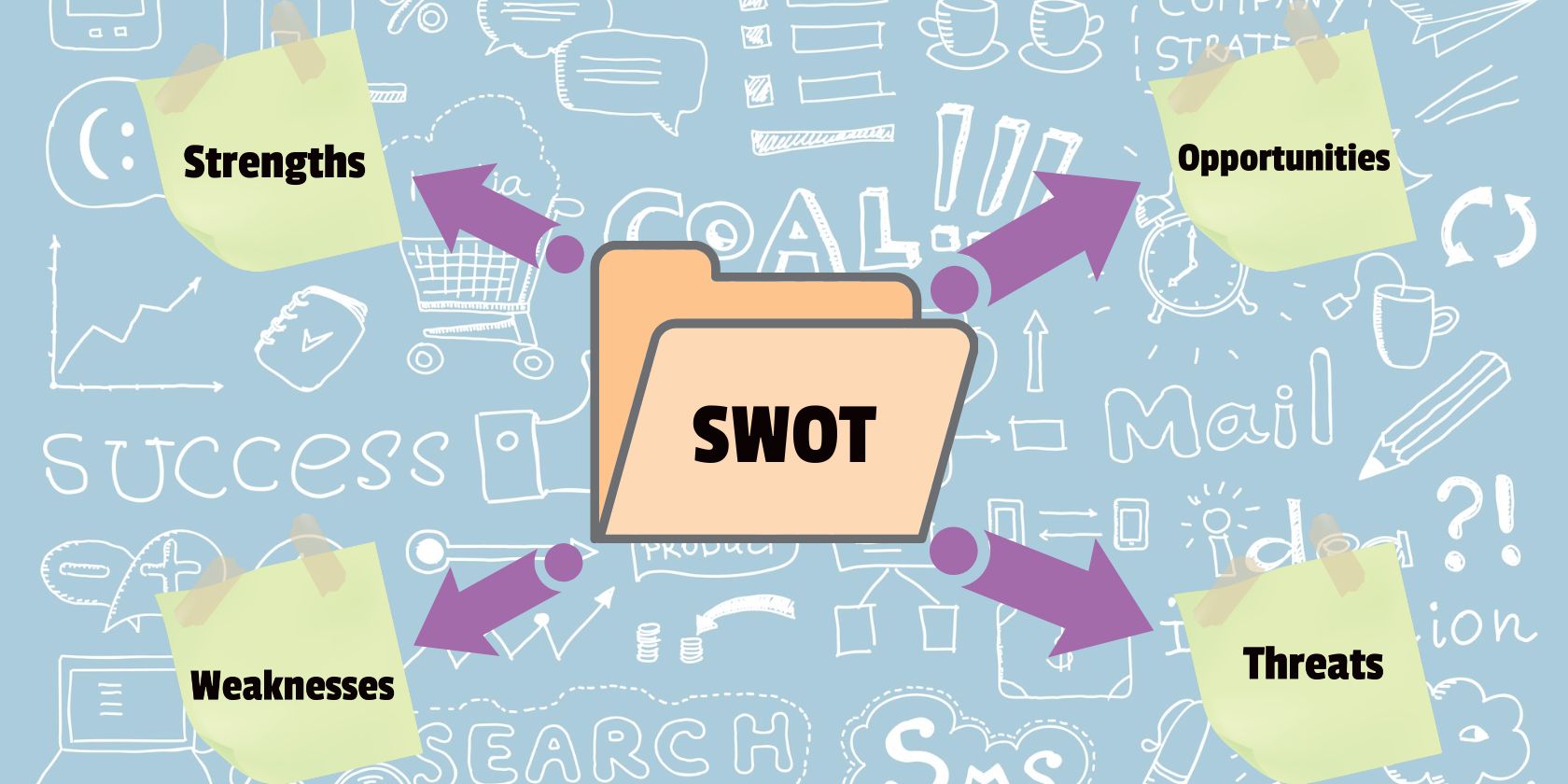 The 7 Best SWOT Analysis Apps for Project Planning