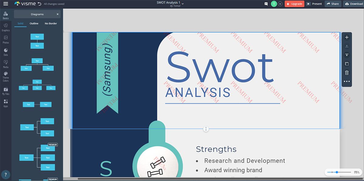 Displaying Visme web-app SWOT analysis template