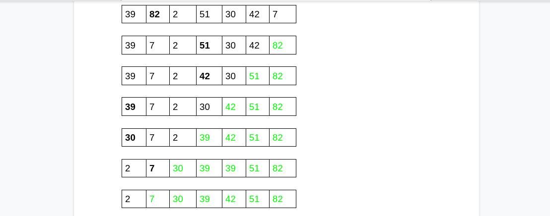 Selection Sort Algorithm Example