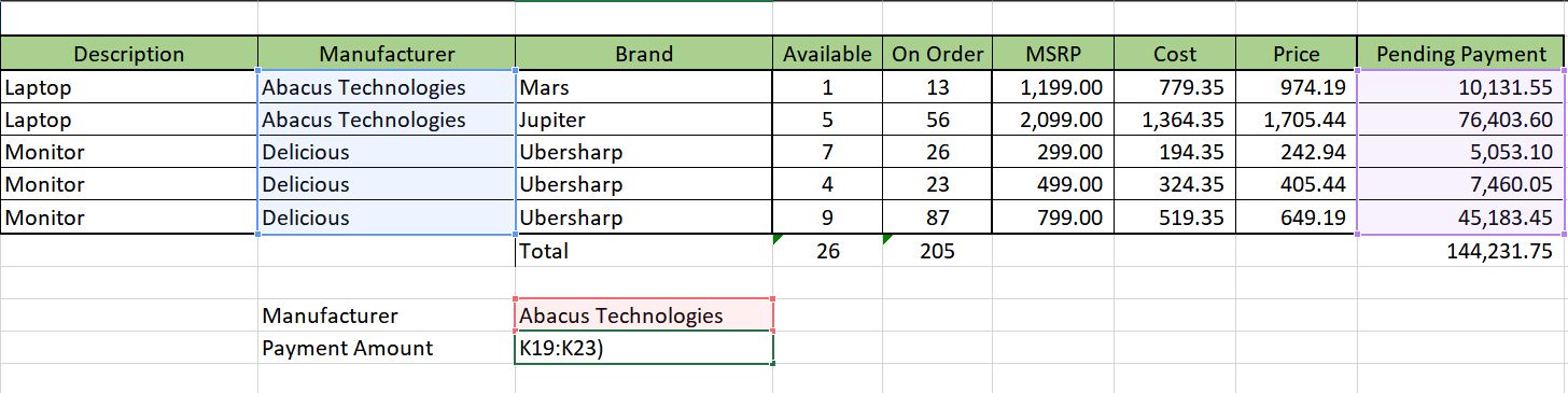 Sumif Excel inventory formula sample