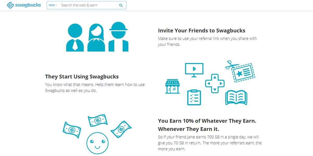 Swagbucks Features Referral - Cos’è Swagbucks? È legittimo? Tutto quello che c’è da sapere