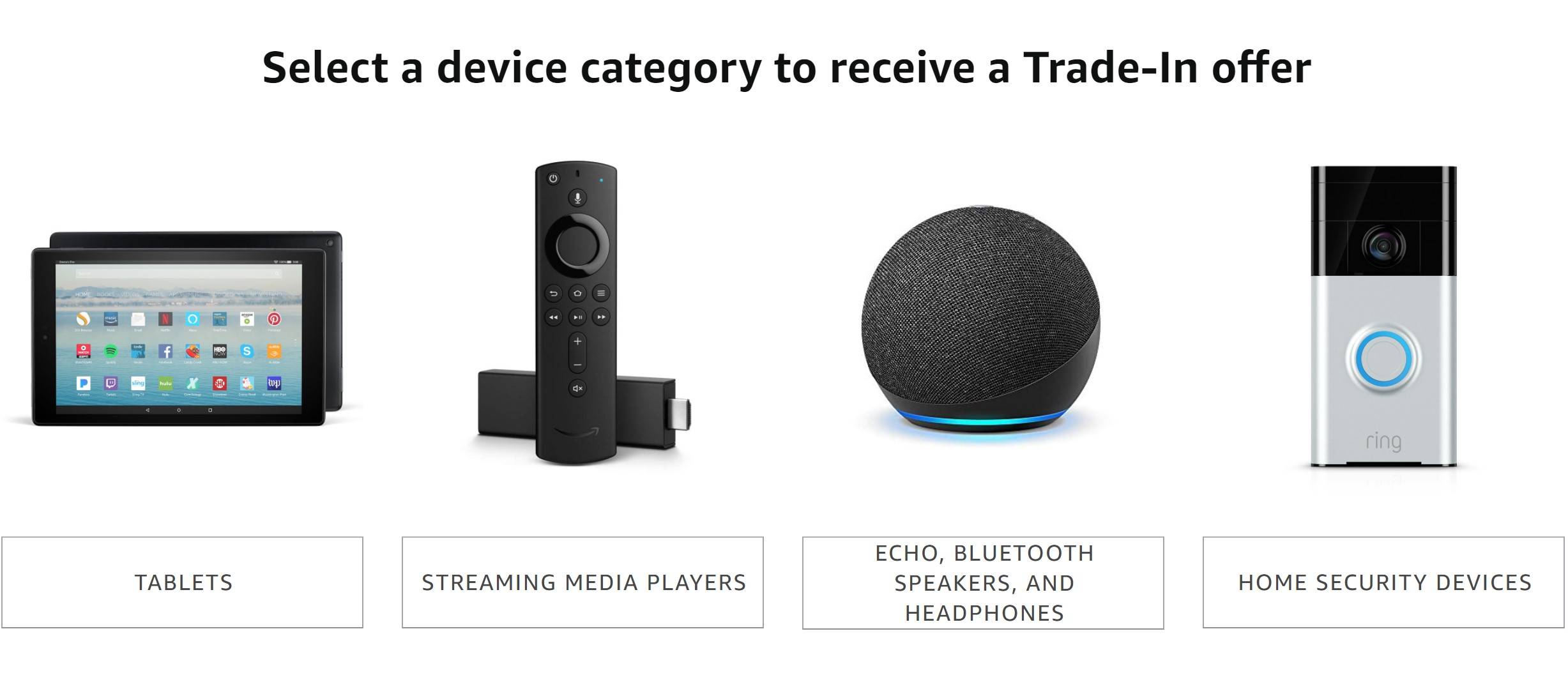 Amazon Trade-in service area