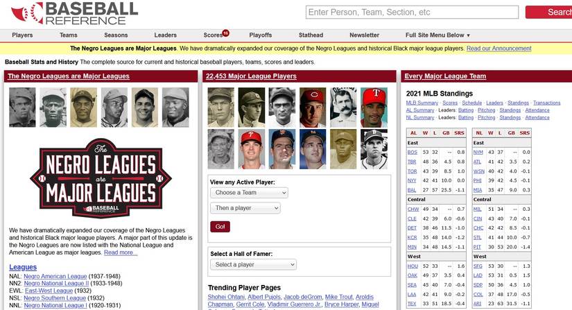 10 Popular Wiki Sites and Wiki Examples Worth Checking Out